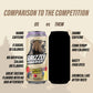 Grizzly Energy Drink Mountainberry Lemonade, 160mg Caffeine, Zero Sugar, 12 Pack Cans