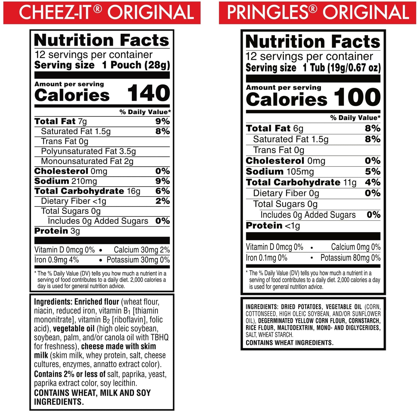 Cheez-It and Pringles Variety Pack, Lunch Snacks, Kids Snacks, Original Flavors (24 Packs)