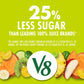 V8 Deliciously Green 100% Fruit and Vegetable Juice, 8 fl oz Can (6 Pack)