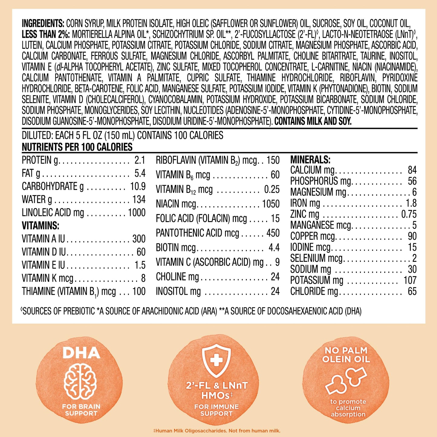 Large Online Retailer Brand - Mama Bear Sensitivity Enhanced Infant Formula Powder With Iron, Dual Hmos For Immune Support, Non-Gmo, For Fussiness And Gas From Lactose Sensitivity, 33.2 Ounce (Pack Of 1)