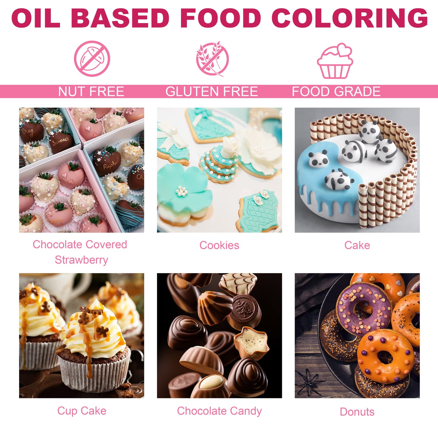 Oil Based Food Coloring - 10 Colors Upgraded Food Coloring For Chocolate, Ercorart Edible Oil Food Dye For Candy Melts, Cake Dec