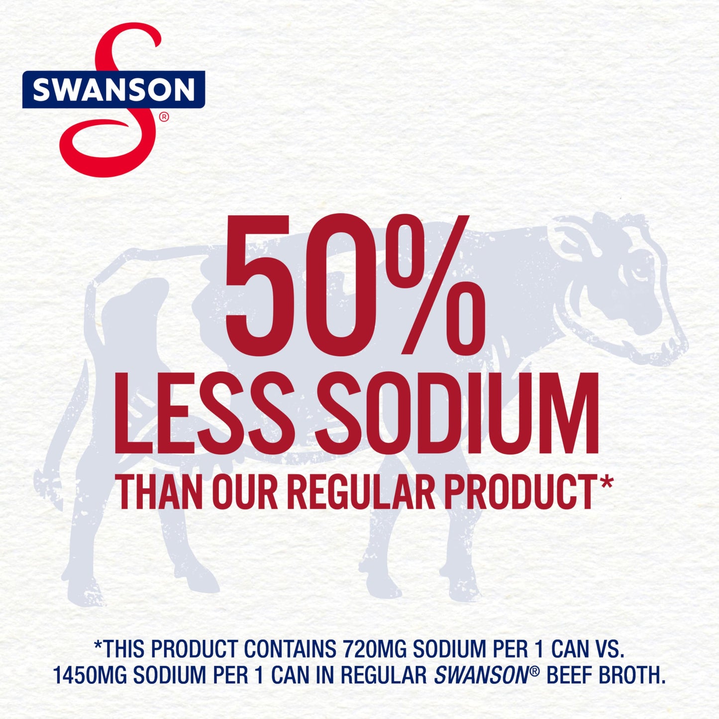 Swanson 50% Less Sodium Beef Broth, 14.5 oz Can