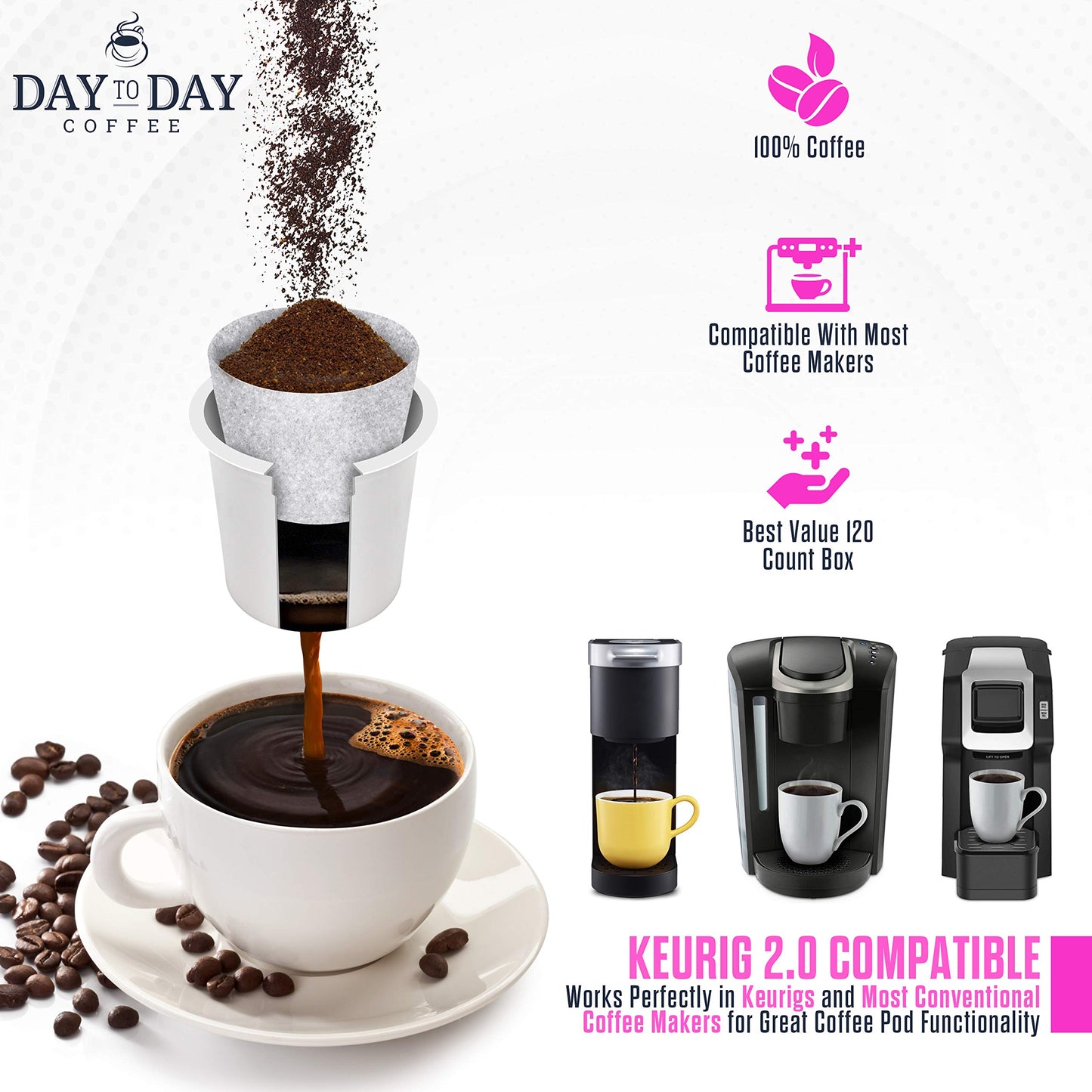Day To Day Coffee French Roast Dark Roast Coffee Pods for K-Cup malt-inspired, 120 Count