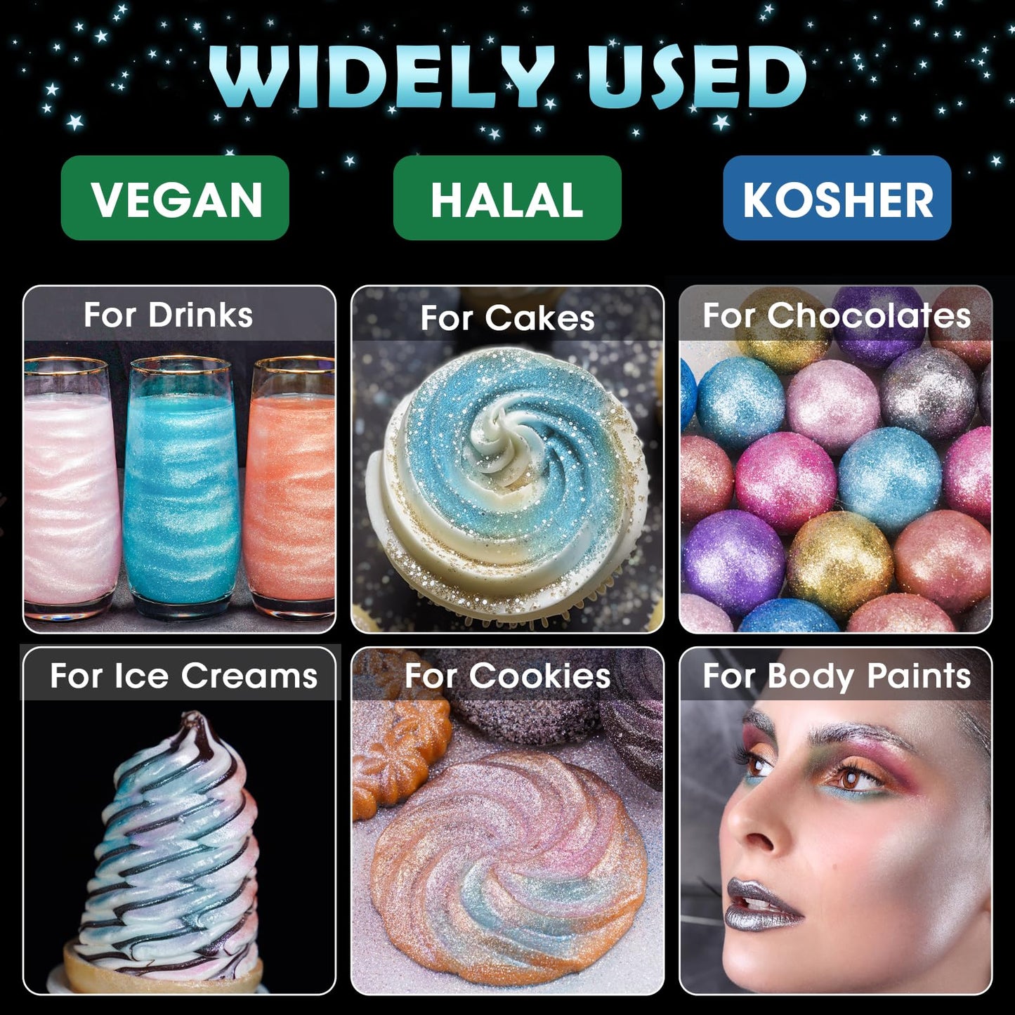 NiHome Edible Glitter Powder Luster Dust, Teal, 5g, Vegan, Allergen-Free, for Cake, Candy, Dessert, Beverage Decoration