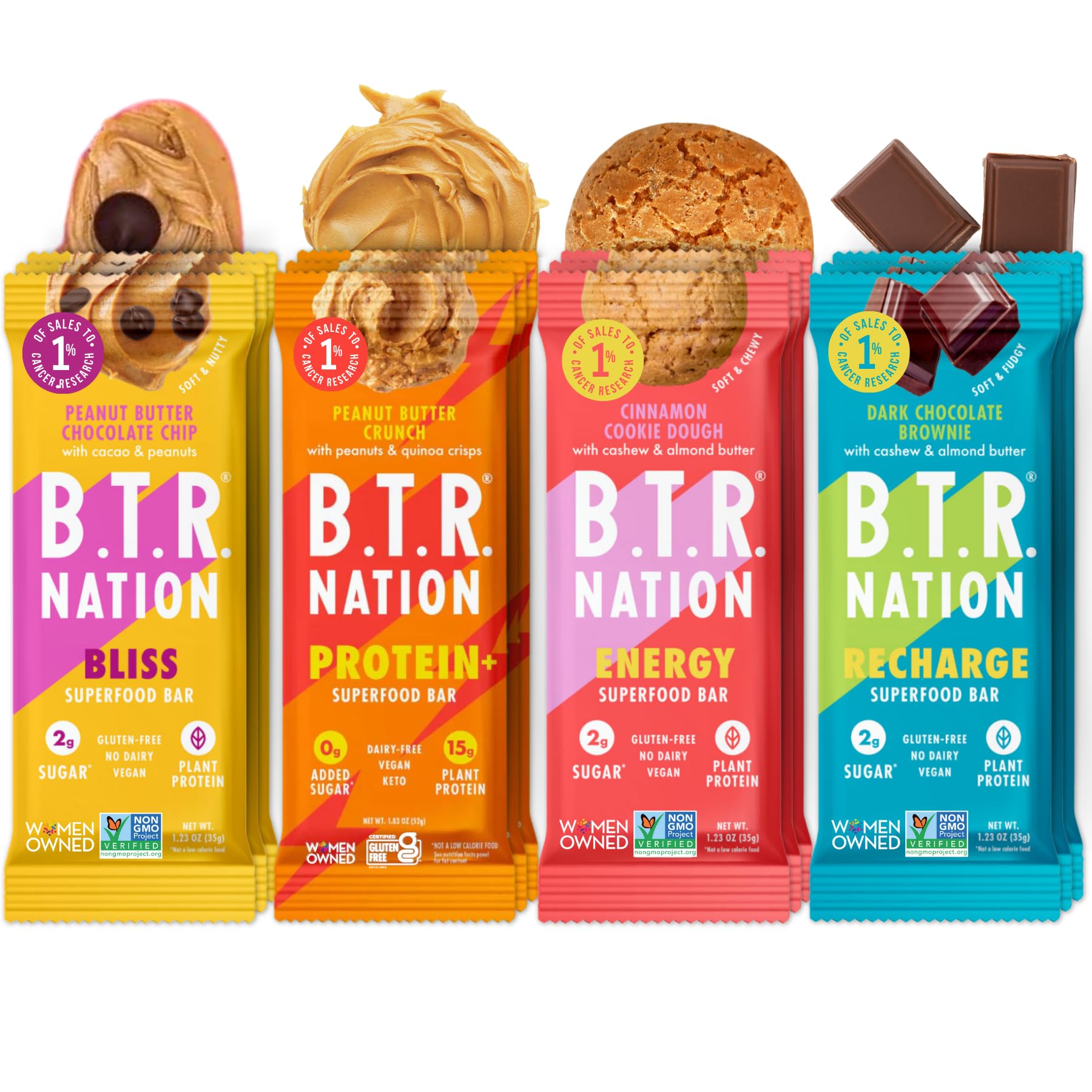B.T.R. Nation Superfood Keto Protein Bar - Plant Based Vegan Protein | (12 Pack) Variety Pack | Low Carb Food, Low Calorie, Glut