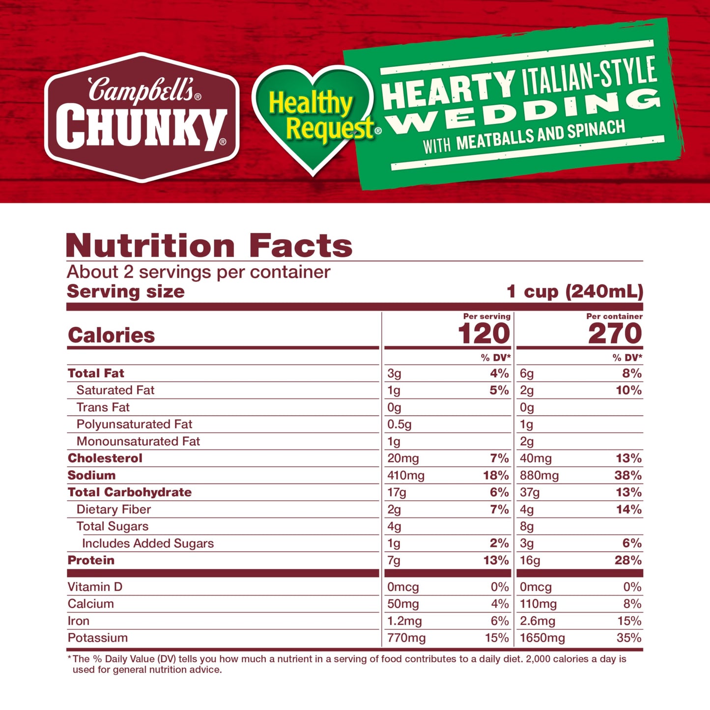 Campbell’S Chunky Healthy Request Soup, Hearty Italian Wedding Soup With Meatballs And Spinach, 18.8 Oz Can (Case Of 12)