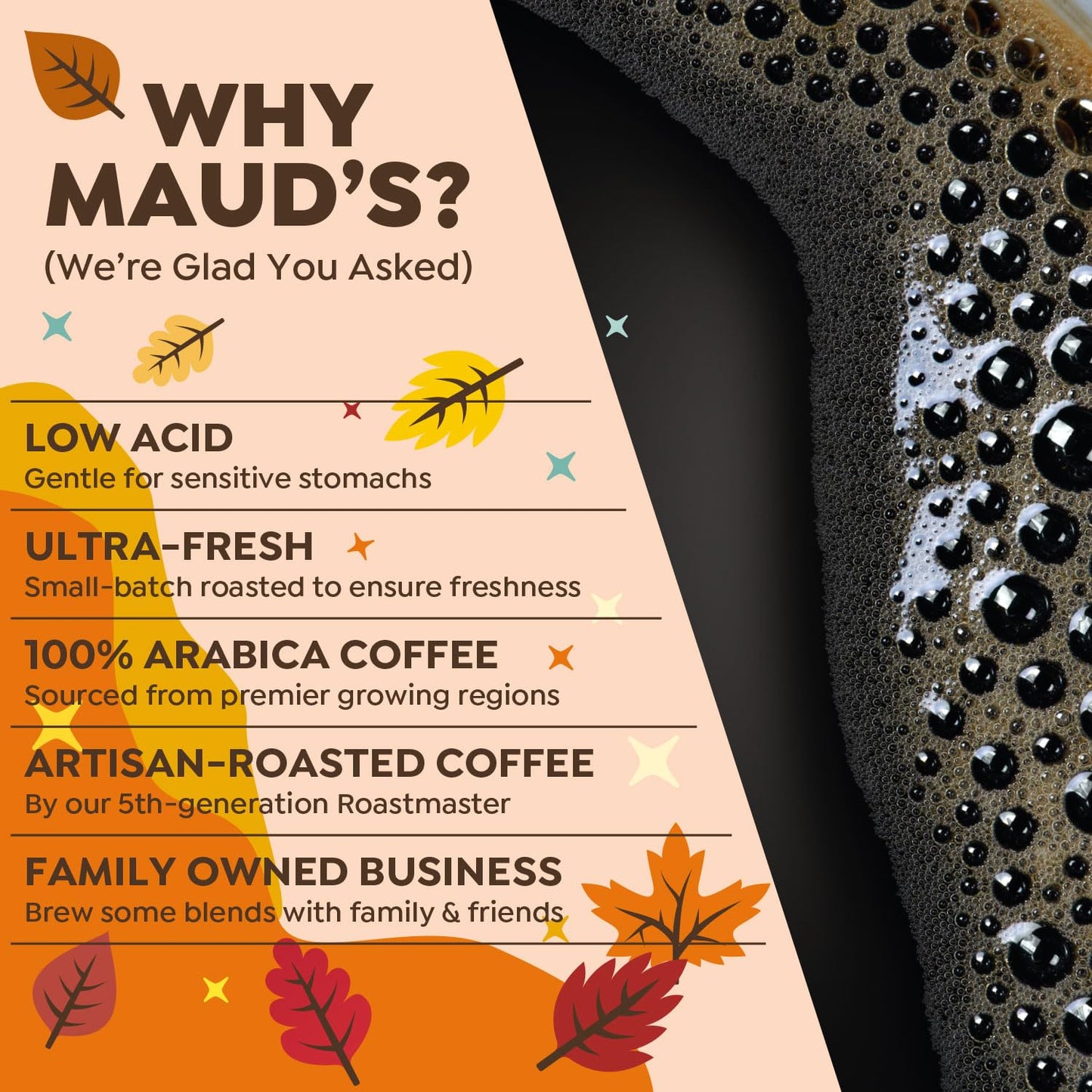 Mauds Fall Flavored Coffee Pods Variety Pack  42ct  6 Assorted Flavors  Medium Roast Coffee in Recyclable Single Serve Pods - 100% Arabica Beans  Compatible with Keurig K Cups Maker