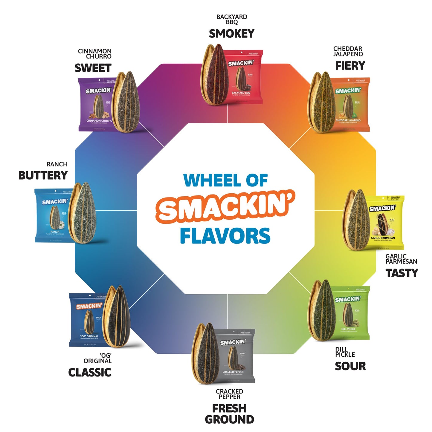 SMACKIN Sunflower Seeds  No Salty Burn  Roasted Jumbo Small-Batch  American Made - 10 Flavor Variety. 1.5oz bags (10 Bags)