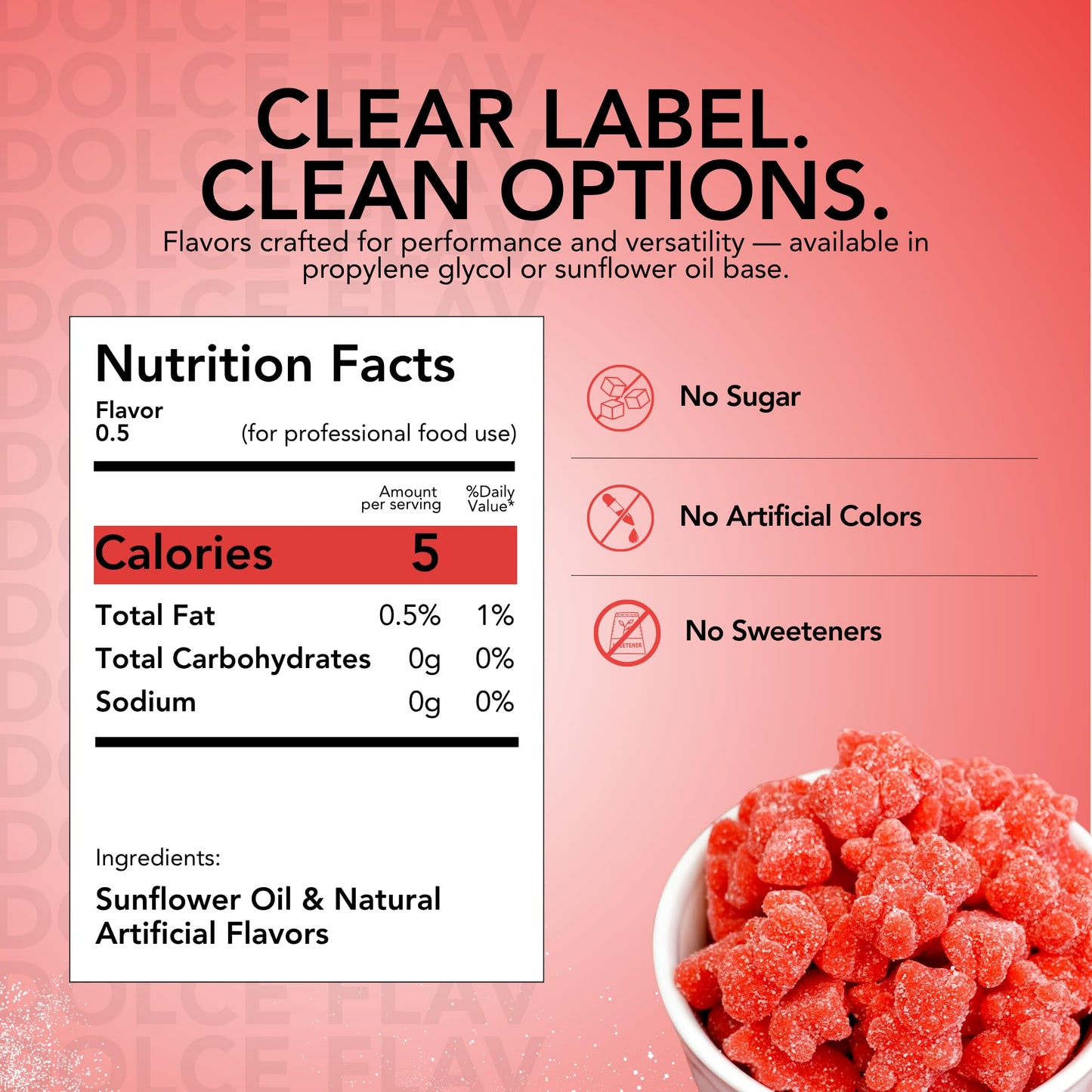 Dolce Foglia Strawberry Flavoring Oils - 2 Oz. Multipurpose Flavoring Oil for Candy Making, Extracts and Flavorings for Baking,