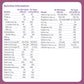 Nutricia Fortini Infant Formula - Milk-Based Baby Formula For Energy & Growth Support - Ready-To-Feed & Nutrient-Dense Baby Form