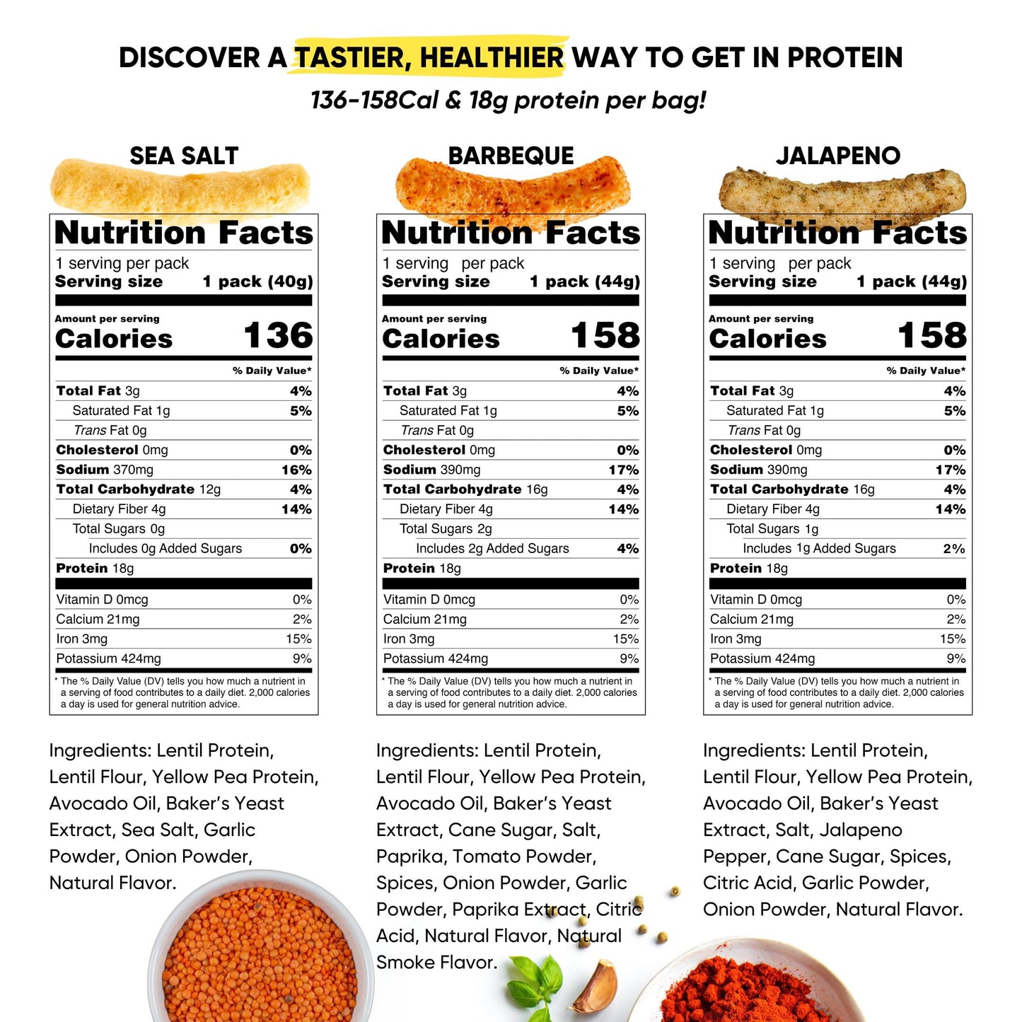 Aggropops High Protein Lentil Snacks - Variety Pack (6 Bags, 1.55 oz each) - Vegan, Low Calorie, Gluten Free, Plant-Based