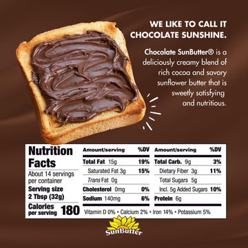 Sunbutter Chocolate Sunflower Seed Butter (1 Jar | 16 Oz) - Healthy, Low-Sugar, Protein-Packed Spread For Breakfast, Desserts, S