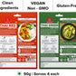 El The Cook Thai Curry Paste Value Combo (4 Pack)- Red,Yellow,Green,Massaman | 100% Veg | Restaurant Style Chicken,Fish,Prawn,Ve