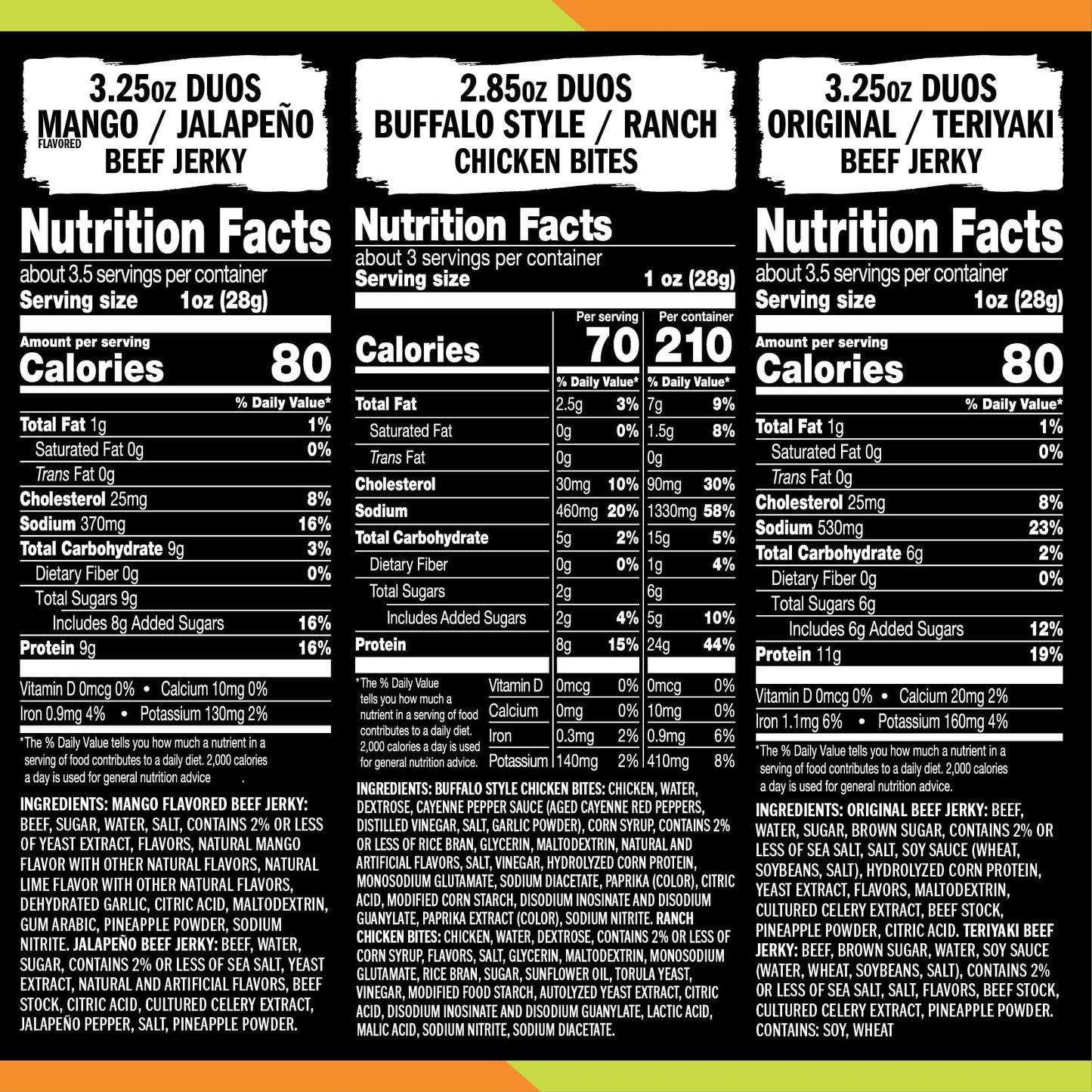 Jack Links Duos Gift Box - Includes Beef Jerky, Chicken & Tender Bites, & Sticks, Protein Gift For Men, Dad, Or Meat Lovers, Per