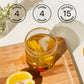 SAYSO Cocktail Tea Bags - Instant Mixers - All Natural Ingredients - Low Calorie, Low Sugar