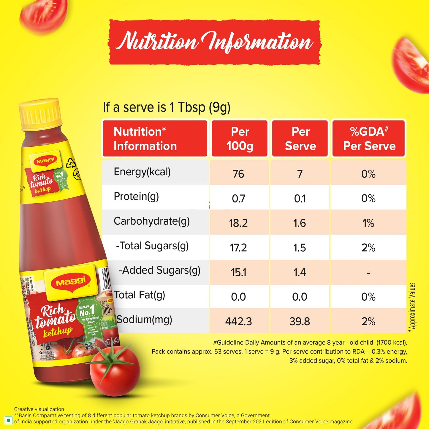 Maggi Rich Tomato Ketchup, 970 G