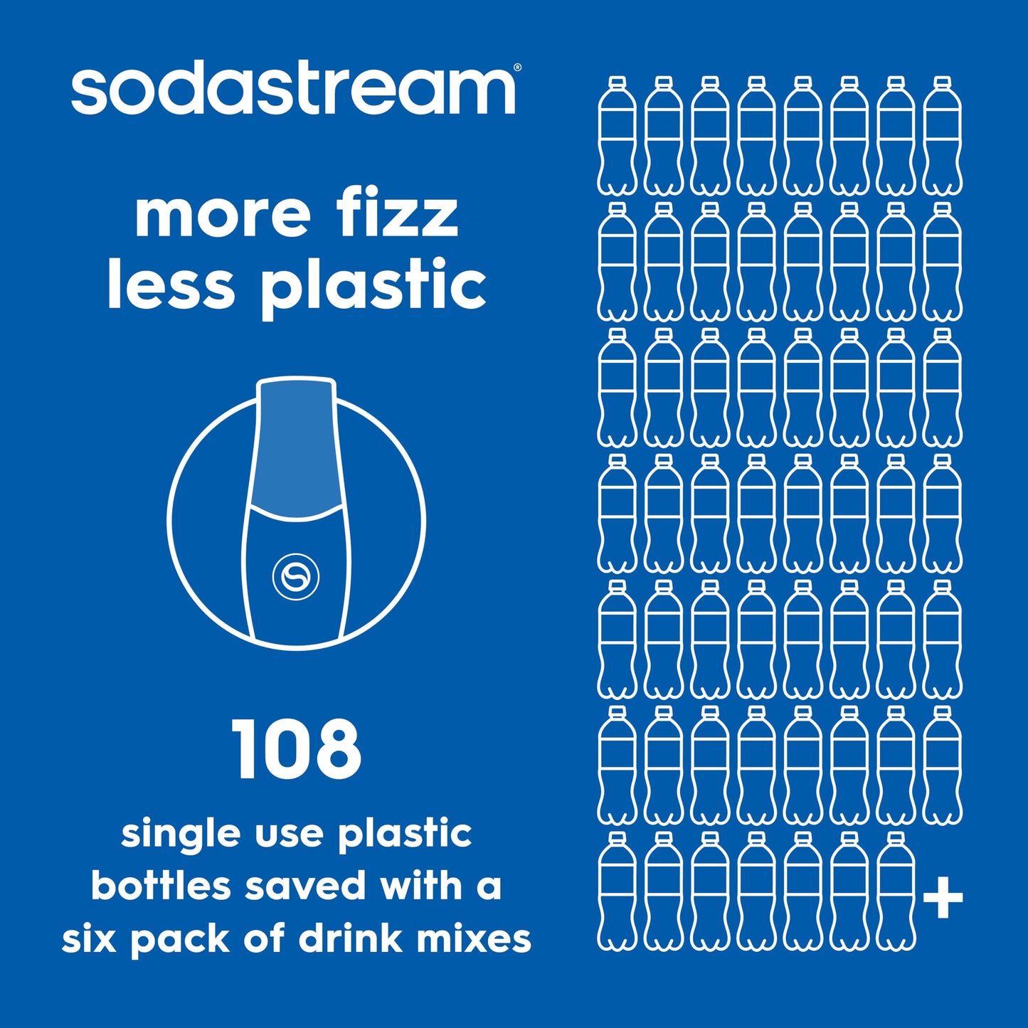 SodaStream MTN Dew Code Red Zero Sugar Drink Mix (440ml  Pack of 4)
