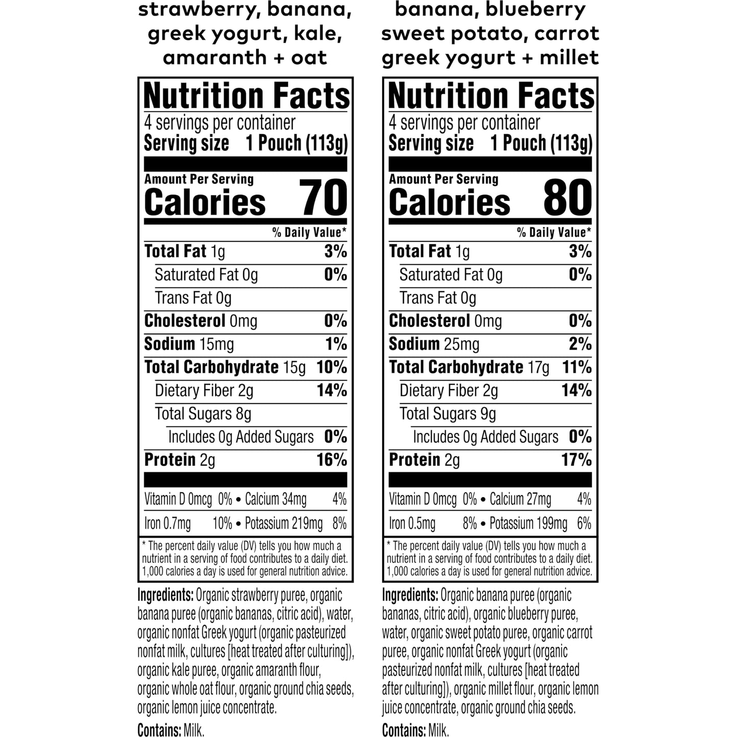 Plum Organics Mighty 4 Organic Toddler Food - Variety Pack - 4 Oz Pouch (Pack Of 8) - Organic Fruit And Vegetable Toddler Food P