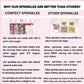 Confect Pink, Silver, Gold & White Pearl Sprinkles Mix - Edible Baking Decorations For Cakes, Cupcakes, Cookies - Valentines & C