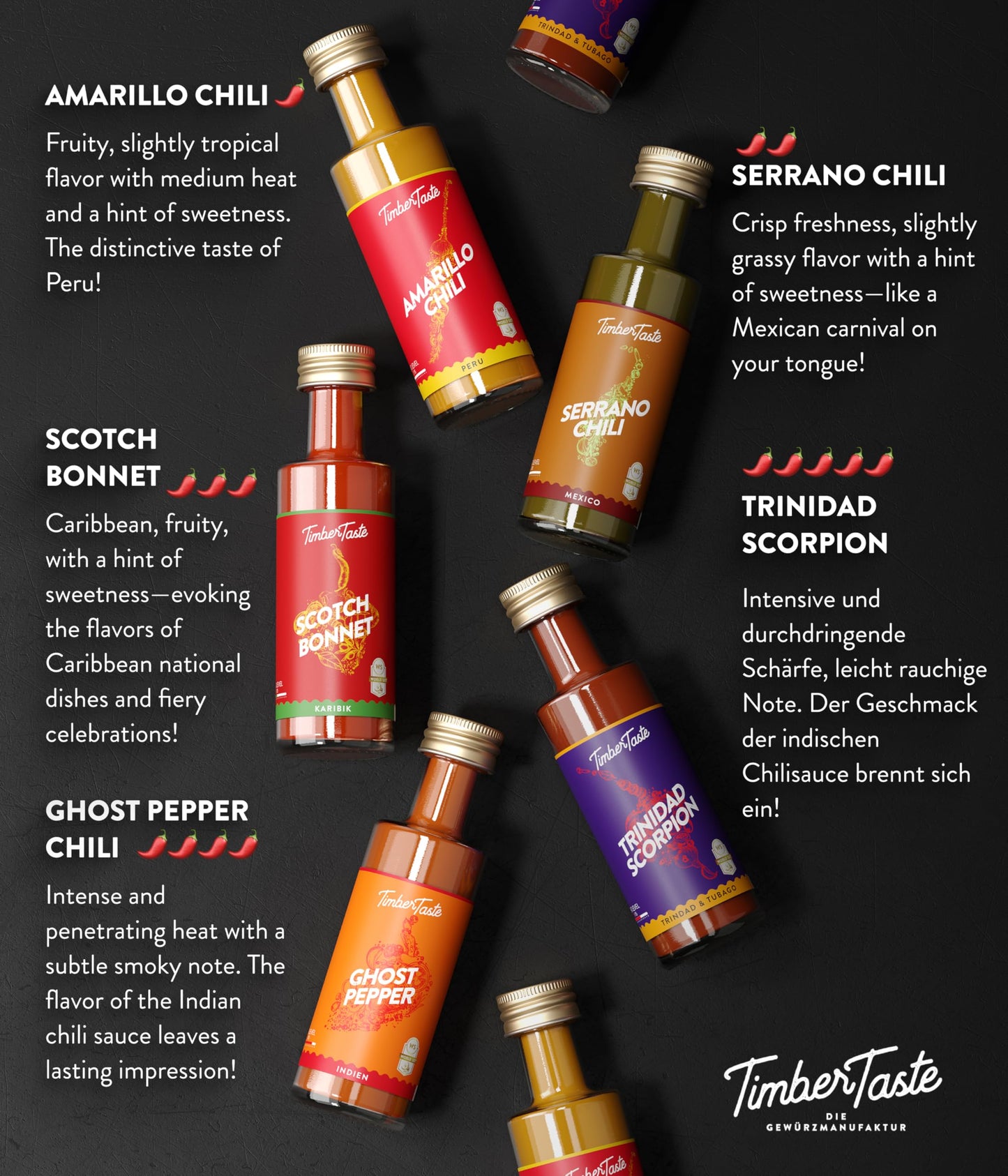 Timber Taste World Hot Sauce Gift Set [5X1.35 Oz] Hot Sauce Variety Pack - Spicy Condiment Set For Heat Lovers In Mini Bottles -