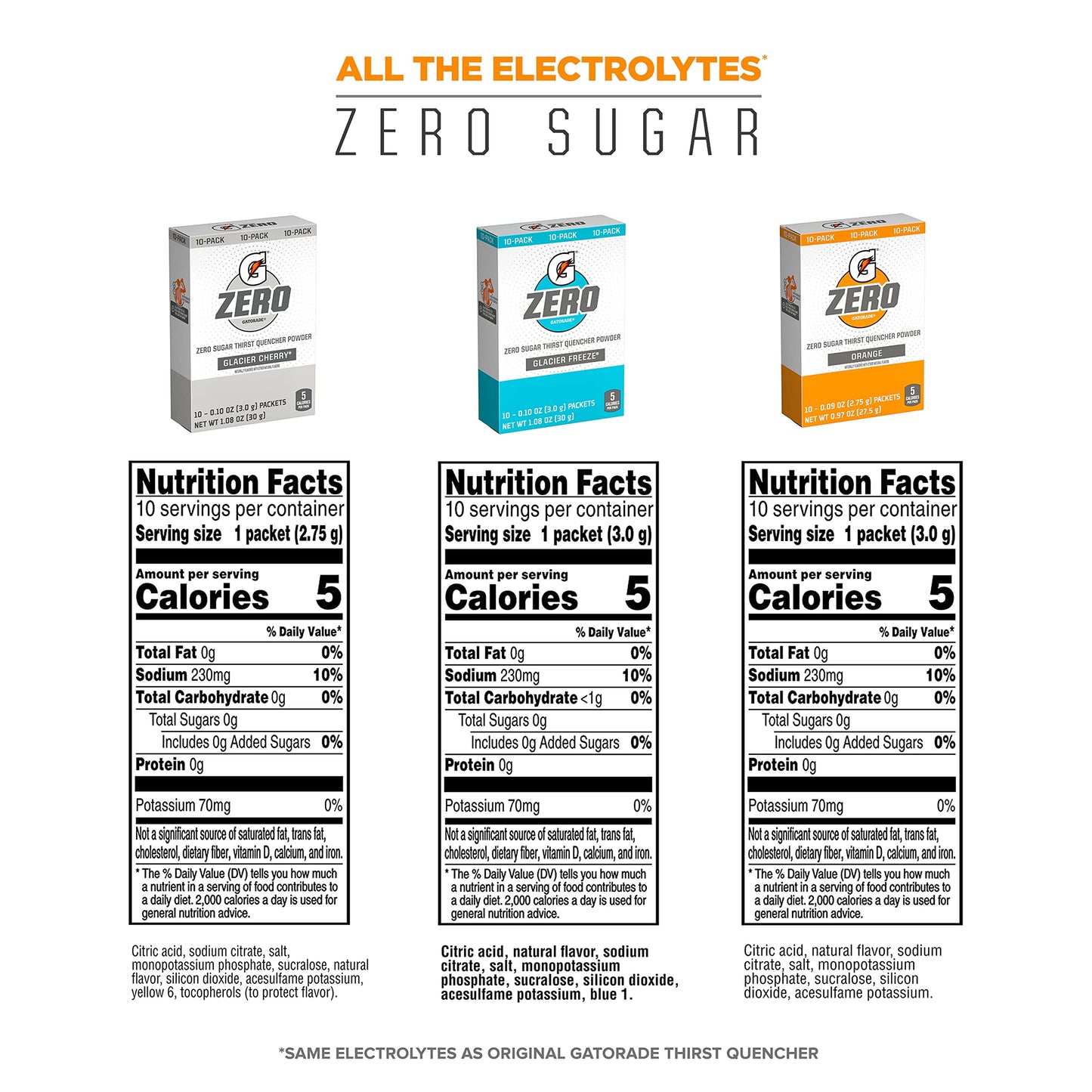 Gatorade G Zero Powder, Glacier Cherry Variety Pack, 0.10Oz Individual Packets - 10 Count (Pack Of 5)
