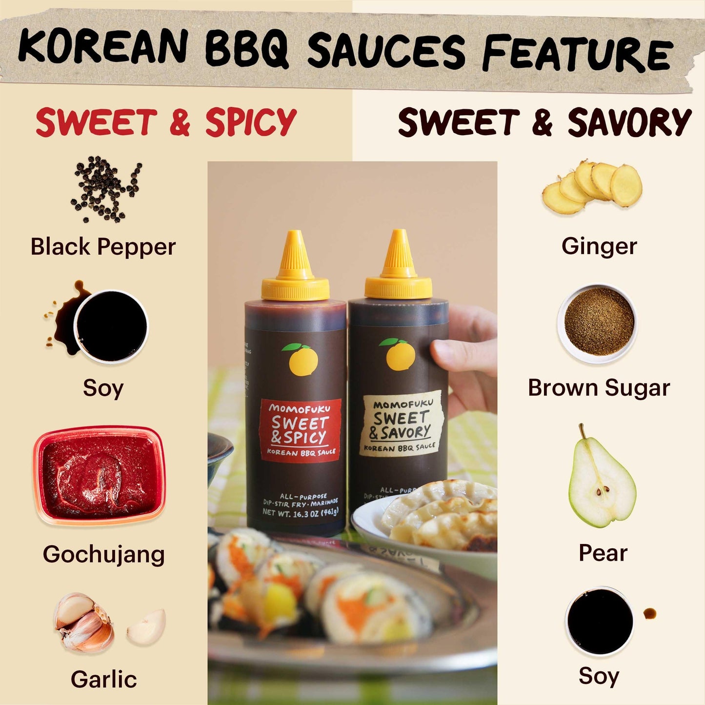 MOMOFUKU Sweet & Spicy Korean BBQ Sauce, Umami Flavor, 16.3 Ounce, with Gochujang, Black Pepper, Soy & Garlic