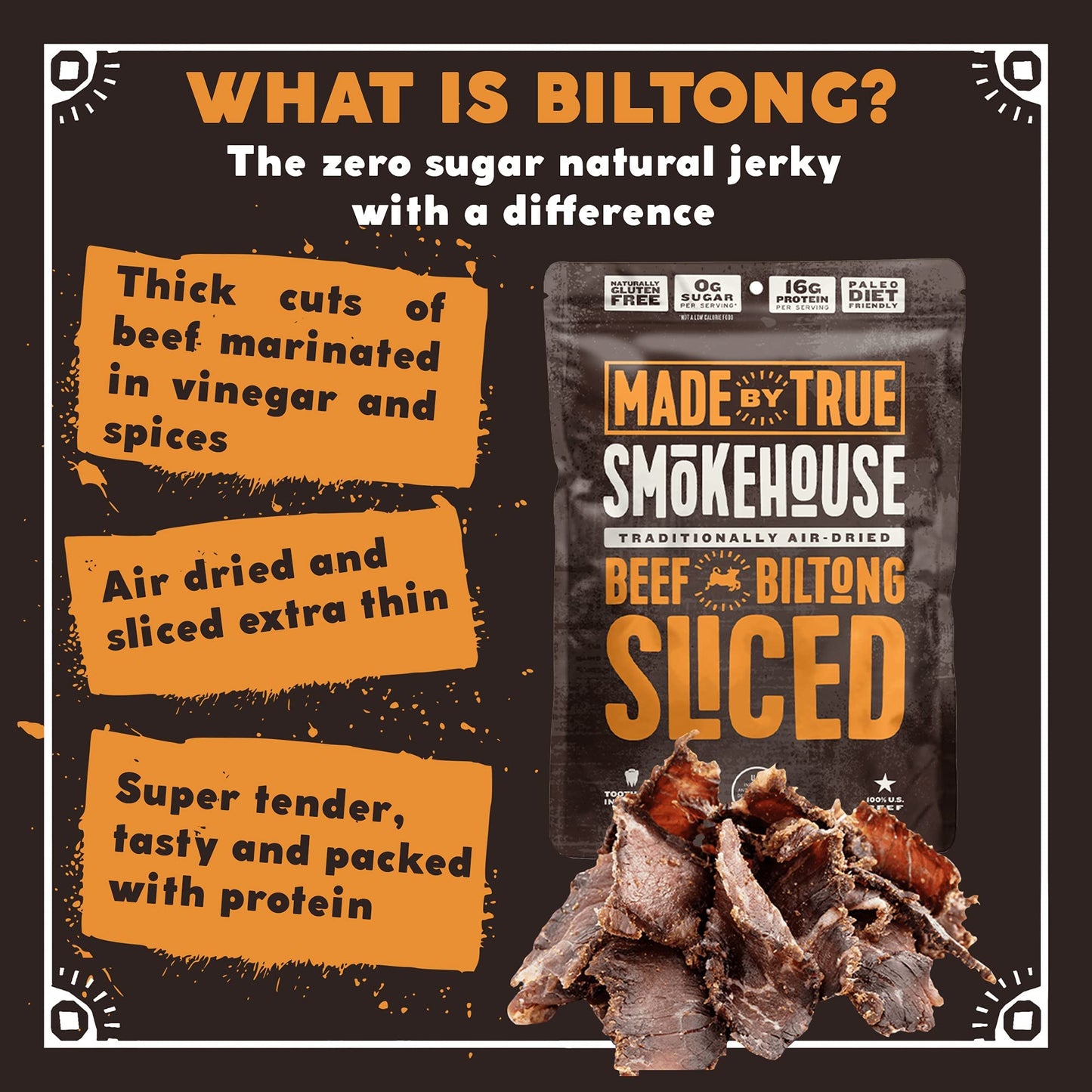 Made By True Beef Sliced Bites Smokehouse (2 Ounce, Pack Of 2) - All Natural, Zero-Sugar True Jerky Biltong - High Protein, Keto