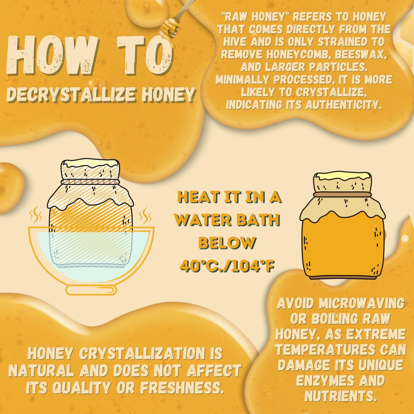 Essences Bulgaria Raw Acacia Honey 15.9 Oz | 450Gr | Amazing Taste | 100% Pure And Natural | Without Additives | Raw Bee Honey |