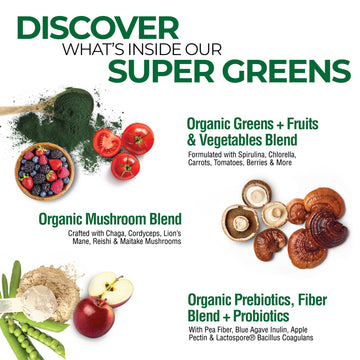 COUNTRY FARMS Organic Super Greens Drink Mix, 50 Super Foods, 20 Servings, Green, Model N9265