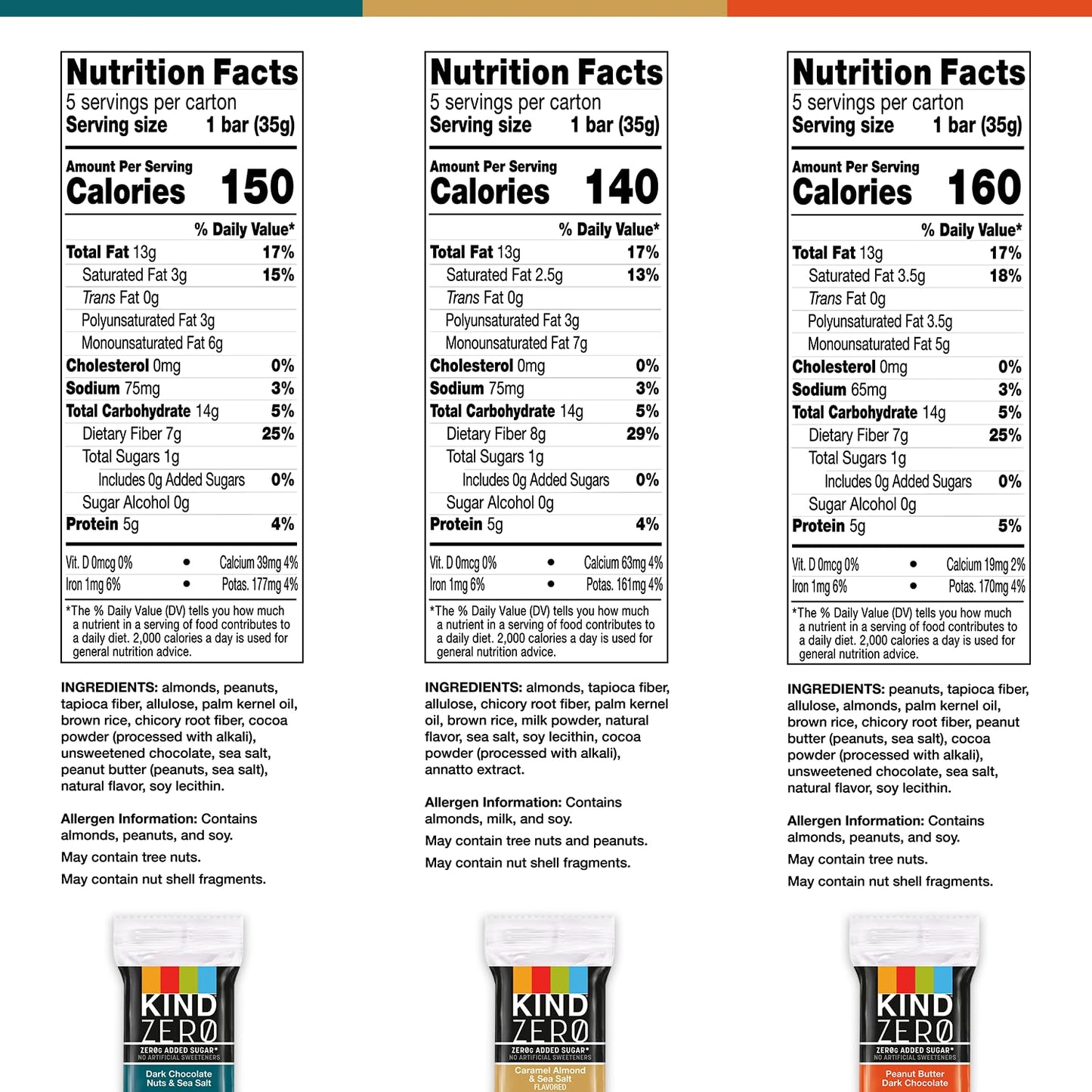 Kind Zero Added Sugar Bars, Keto Friendly Snacks, Variety Pack, 6.2Oz Box (15 Bars)