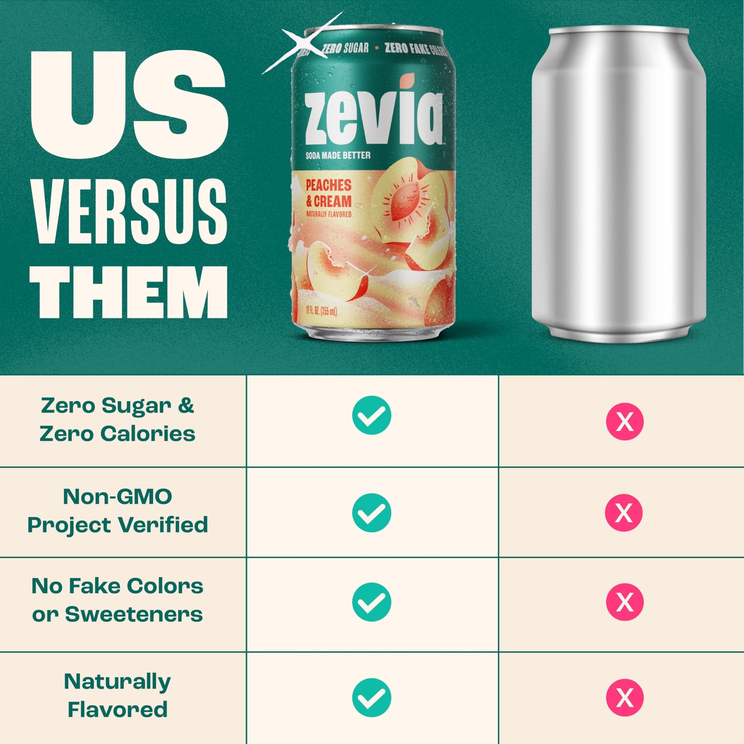 Zevia Zero Sugar Soda  Peaches and Cream  12 oz Cans (8-Pack) - Caffeine Free  Naturally Sweetened  No Calorie Soda - Non-GMO Project Verified  Gluten-Free  Vegan