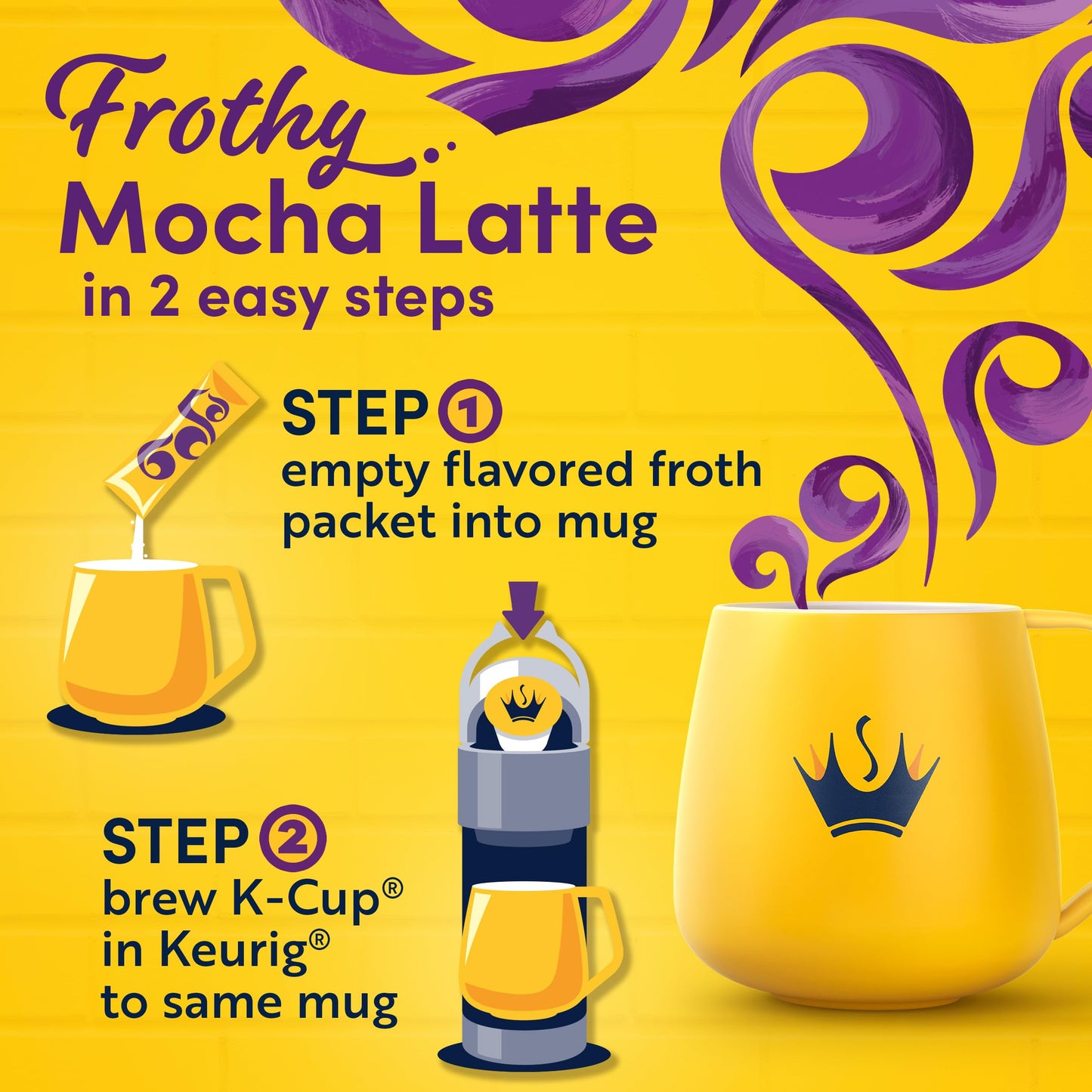 Gevalia Mocha Latte K-Cup Coffee Pods & Froth Packets Kit, 6 Count