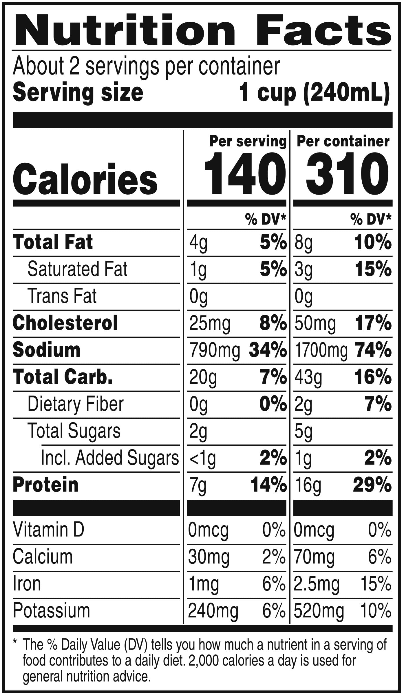 Campbells Chunky Soup, Jazzy Jambalaya with Chicken, Sausage and Ham Soup, 18.6 oz Can (Pack of 12)