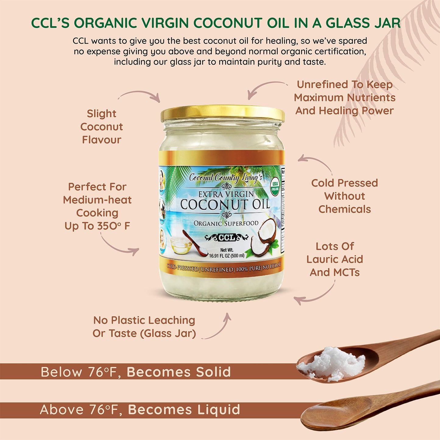 Coconut Country Living Extra Virgin Coconut Oil - Cold Pressed, Unrefined, 33.81 oz, 2.11 lb, Keto & Paleo Friendly
