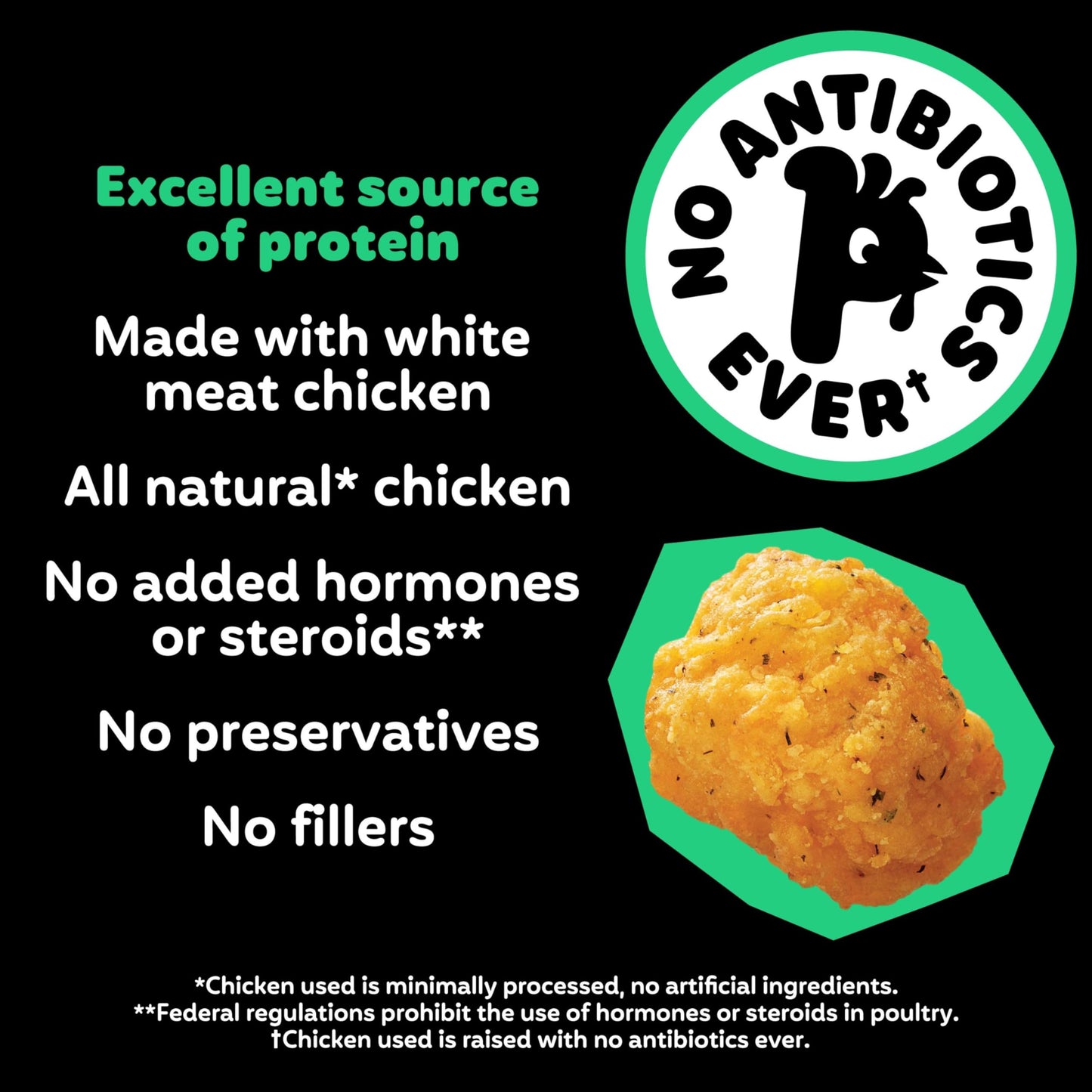 Pilgrims Zesty Ranch Popcorn Nuggets | Fully Cooked | 11 G Protein | Frozen |1.50 LB