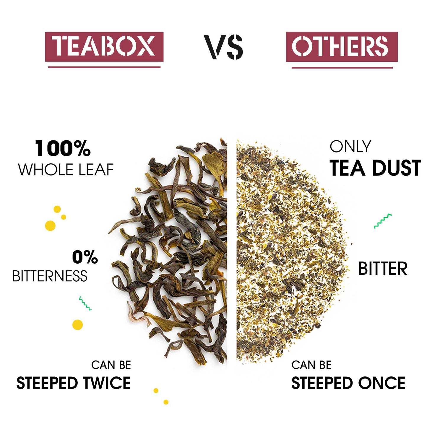 Teabox Enhanced Darjeeling Green Tea With Dried Hibiscus | 100% Whole Leaf & 0% Bitterness | Green Tea From The Himalayas | 25 Tea Bags (Low Caffeine)