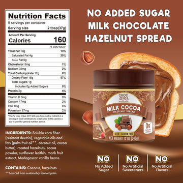 Choczero Milk Chocolate Hazelnut Spread - Keto Friendly, No Sugar Added, Best Low Carb Dessert, Perfect Topping For Almond Flour