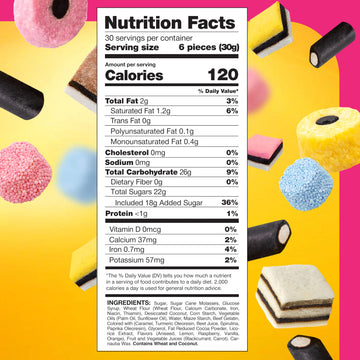 Licorice Allsorts British Candy - 2 Pound Bulk Bag - Old Fashioned Licorice Candy - English Retro Candies for Gifting, Celebrati