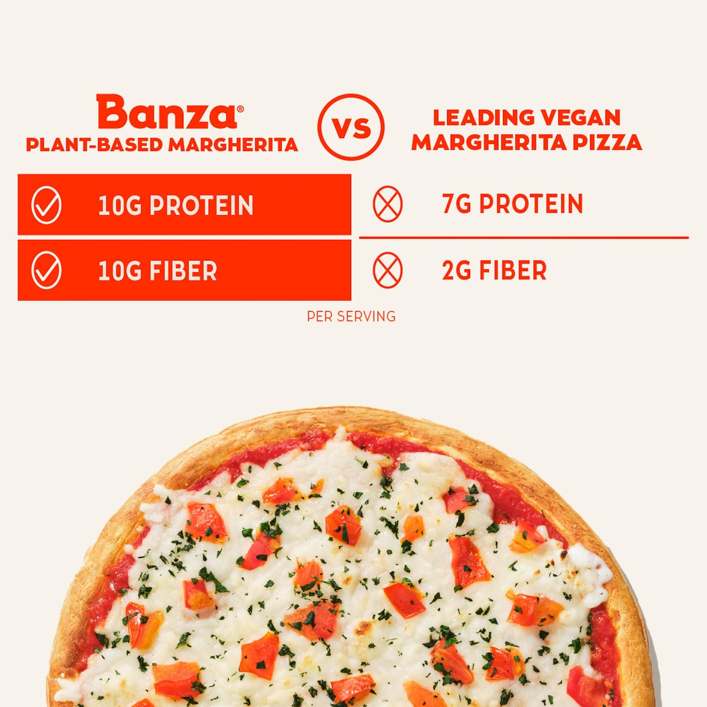 Banza Vegan Margherita Frozen Pizza from Chickpeas - High Protein, Dairy Free, Gluten Free, Vegan Pizza, 11.4oz