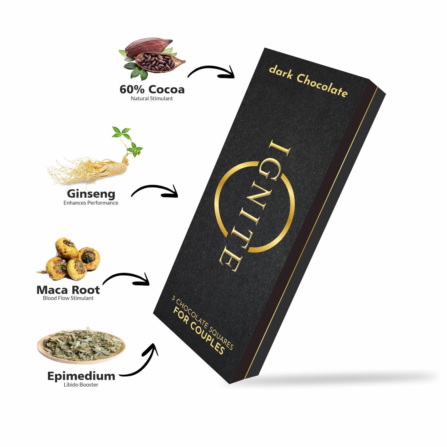 Ignite Chocolate Bars (1 Box) | Luxurious Dark Chocolate For Uplifting Mood & Vitality | Ideal For Men & Women,Vegetarian & Glut