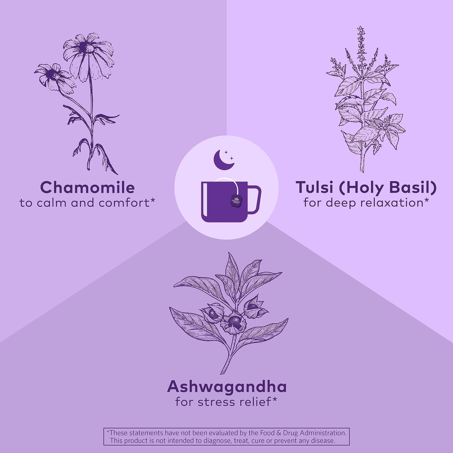 Organic India Tulsi Sleep Herbal Tea - Holy Basil, Ashwagandha, Chamomile, Night Time Tea For Bedtime, Stress Relieving & Relaxi
