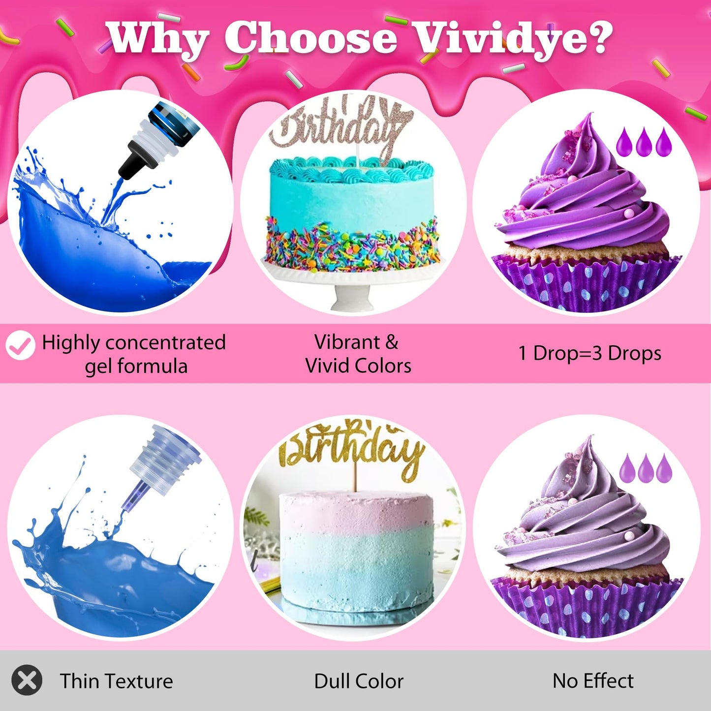 Vividye Gel Food Coloring Set - 26 Vivid Colors for Baking and Crafts - 0.25 Fl Oz Bottles