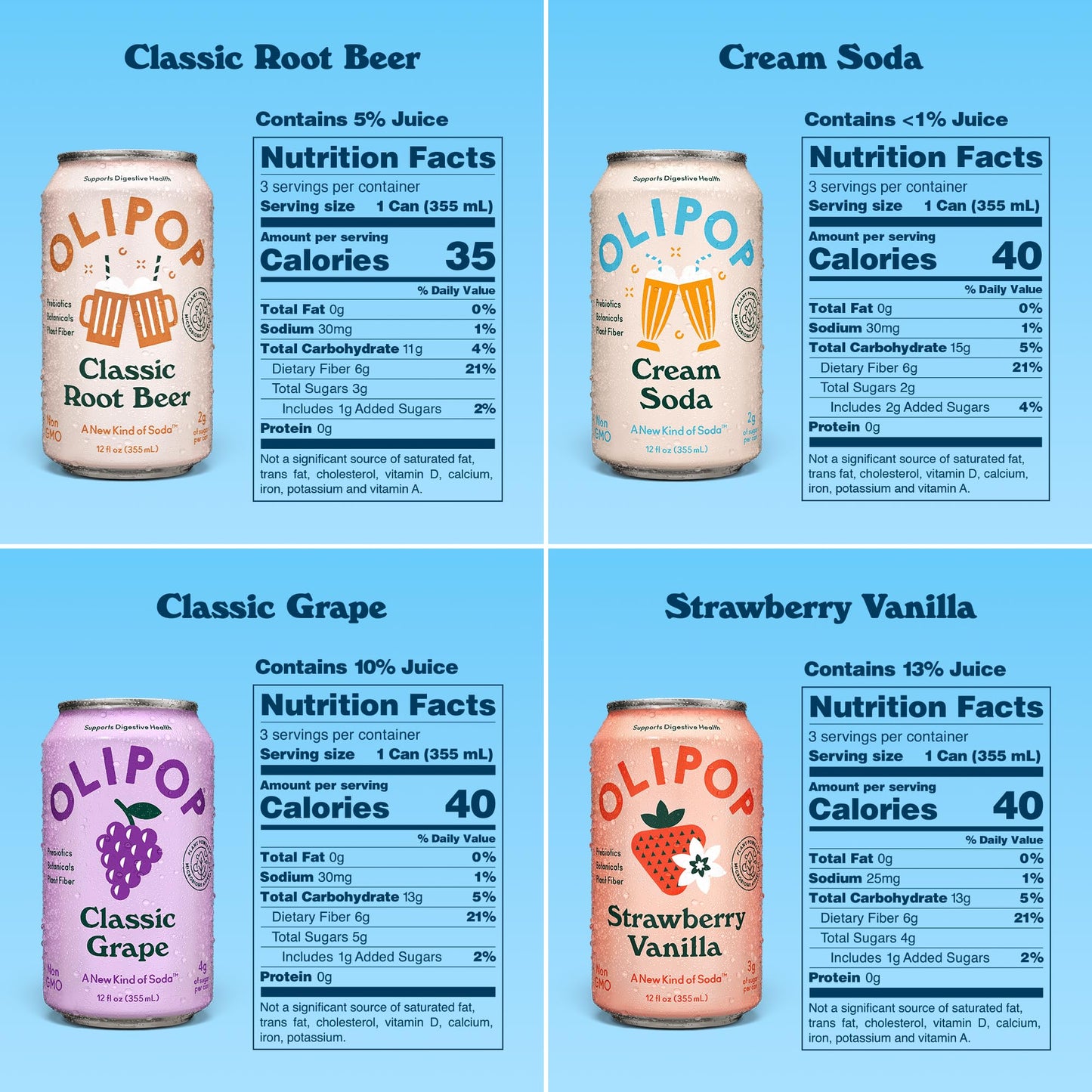 Olipop Prebiotic Soda Pop, Favorites Variety, Pantry Pack Packed With Prebiotics, Fiber, And Botanicals, Gluten Free, Vegan, Gmo