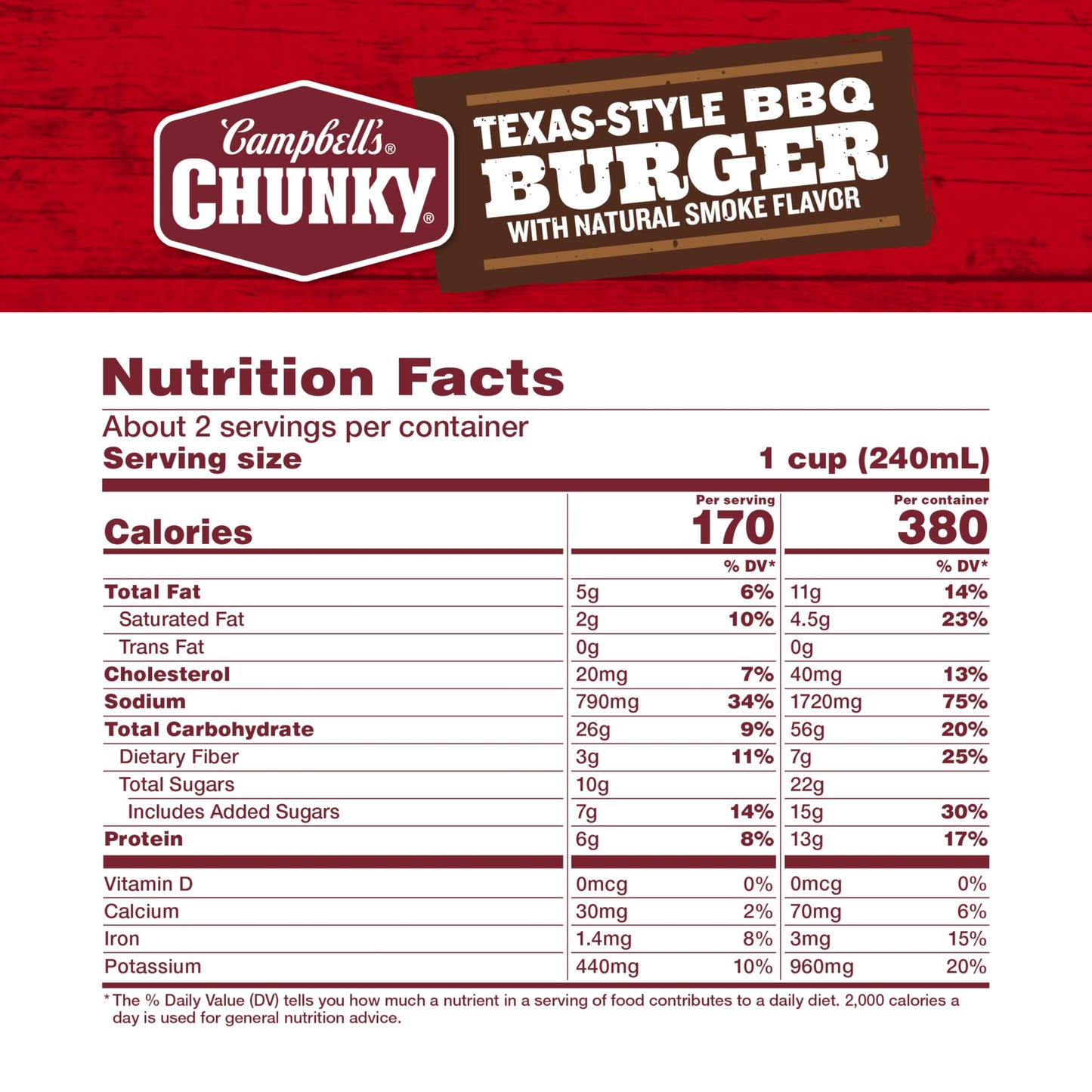 Campbells Chunky Soup, Texas-Style Bbq Burger With Natural Smoke Flavor, 18.8 Oz Can (Pack Of 12)