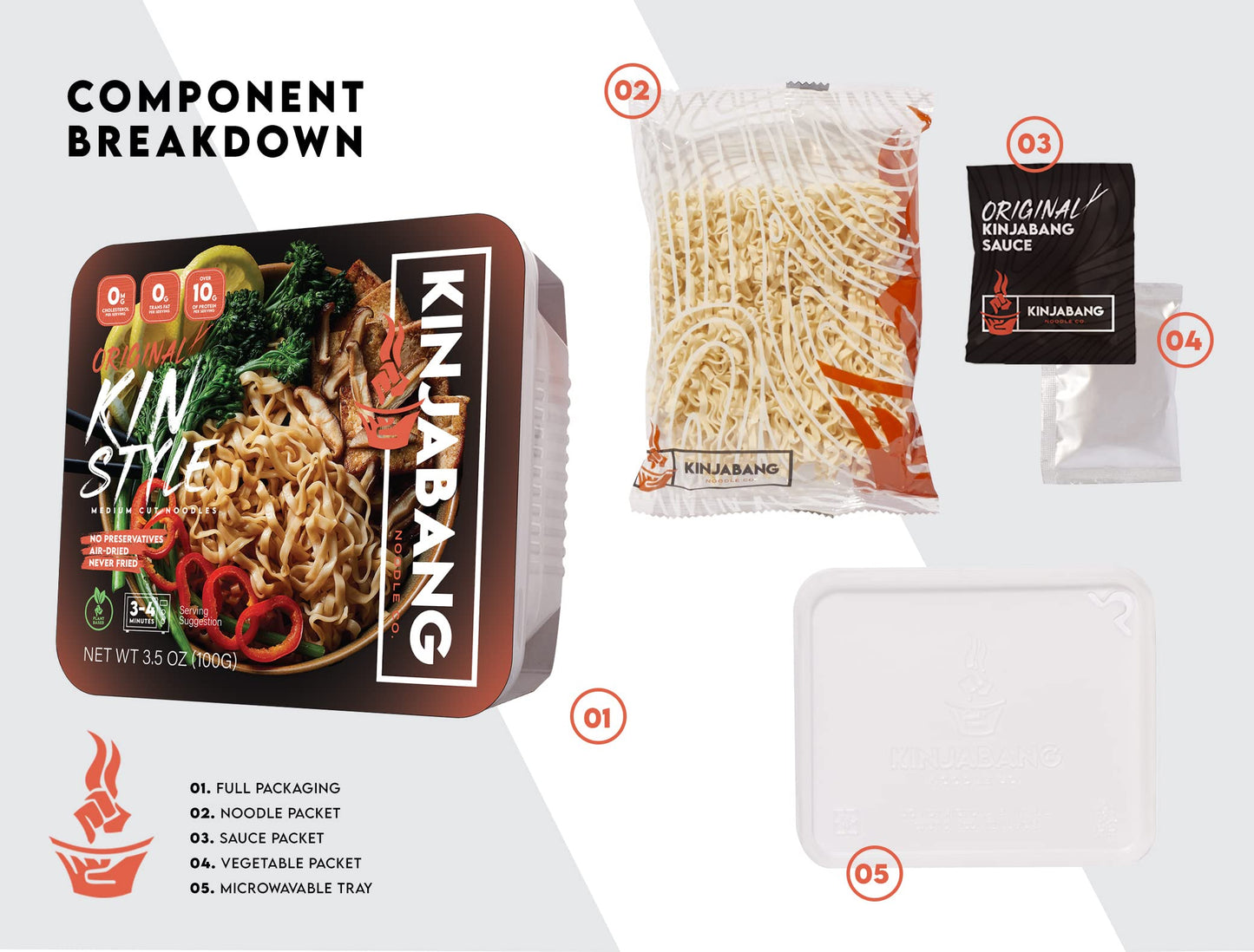 Kinjabang Kin Style Noodles W/Kinjabang Original Sauce, 3.5 Ounce (Pack Of 6) | Plant-Based | Air Dried | Preservative Free
