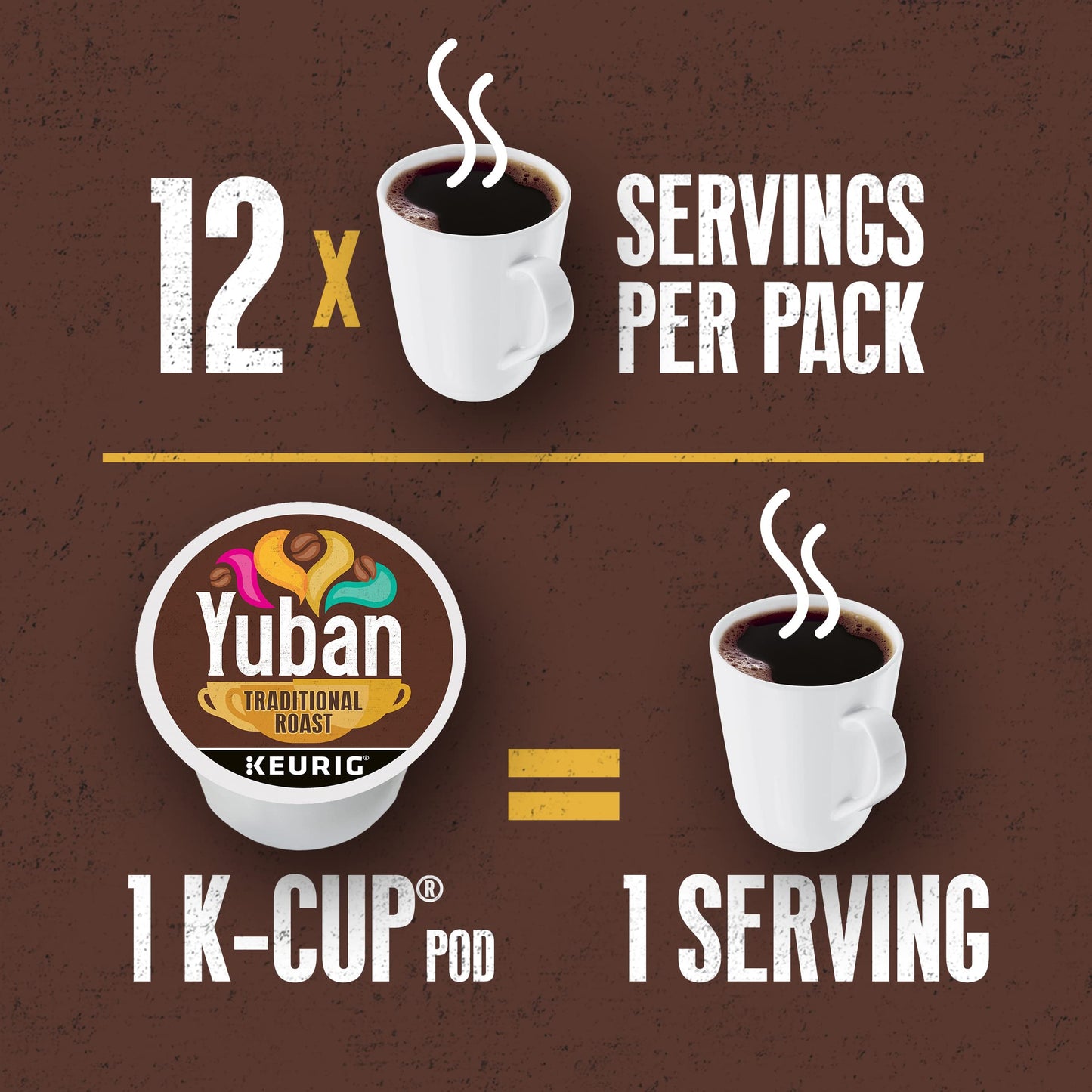 Yuban Traditional Roast Keurig K Cup Coffee Pods (72 Count, 6 Boxes Of 12)