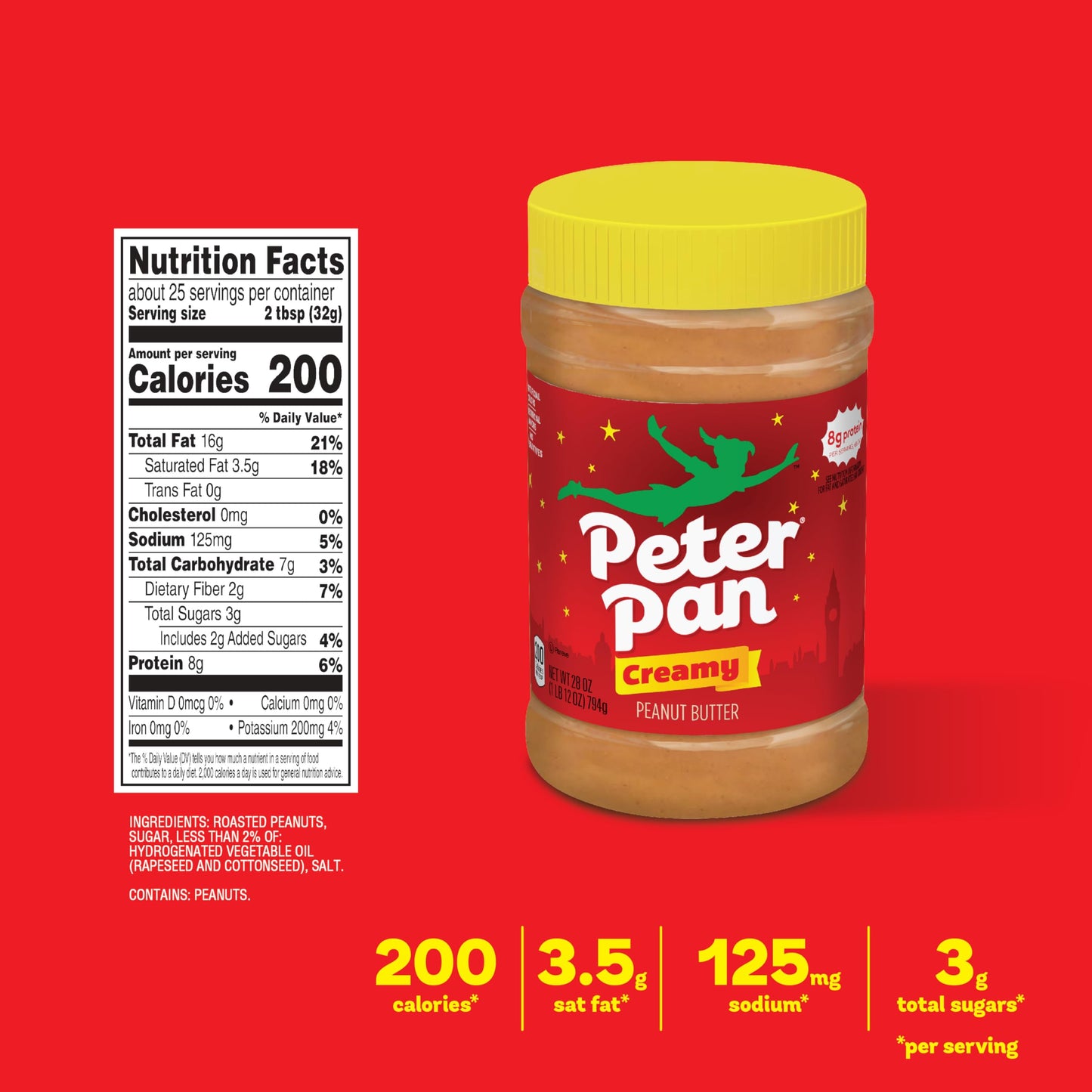 Peter Pan Creamy Peanut Butter, Made with Roasted Peanuts, Great for Peanut Butter and Jelly Sandwiches and Peanut Butter Snacks