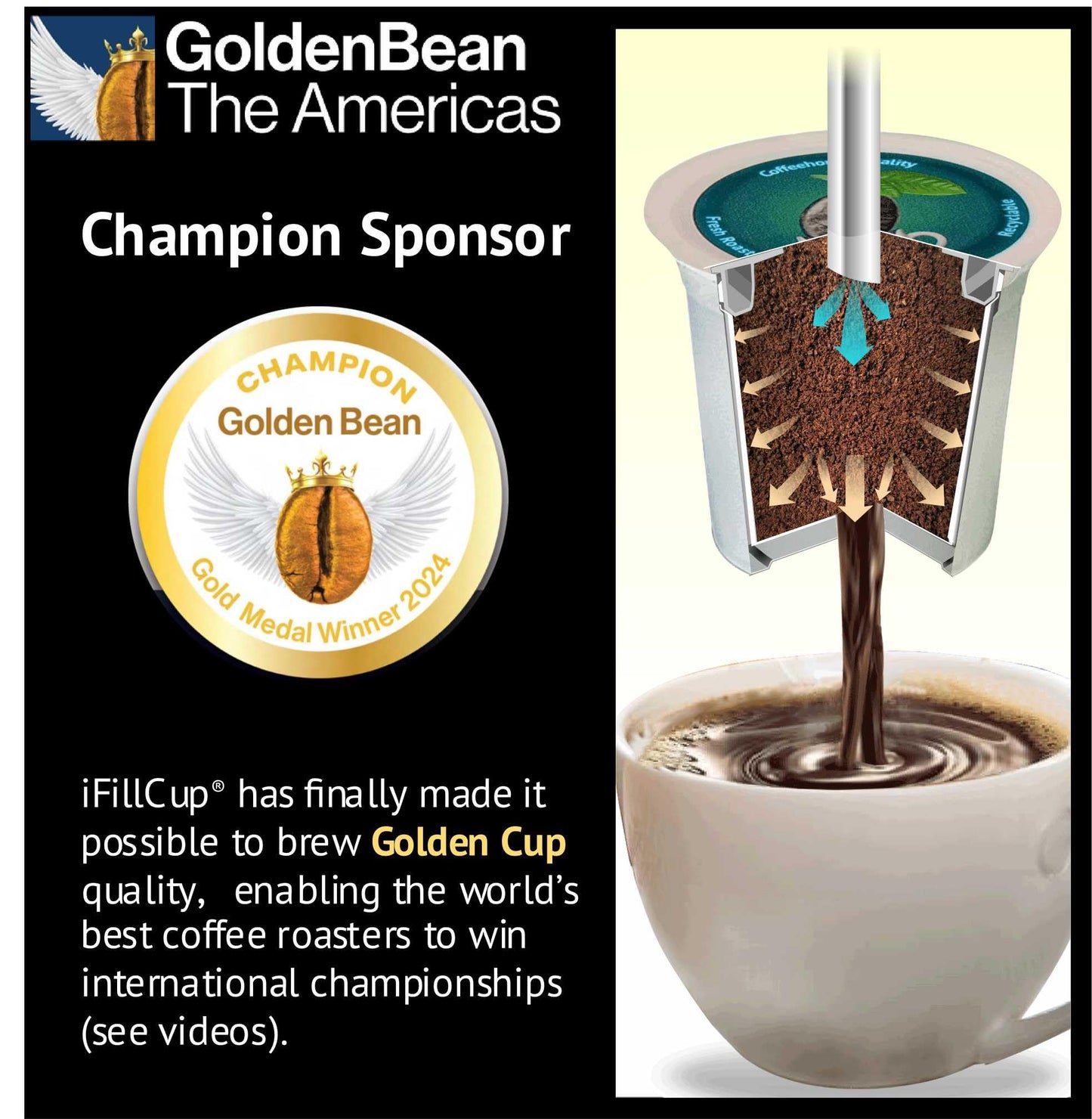 Ifillcup Refillable K Cups - Hold 50% More Coffee For Richer Larger Brew, Universal K Cup Brewer Compatibility, Gold Medal Champion Sponsor, Reusable Up To 5 Times | 42 Pack Green