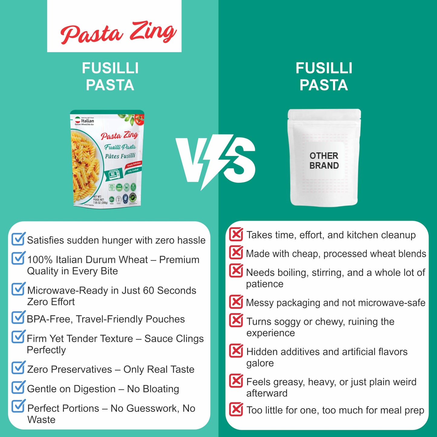 PASTA ZING Microwavable Fusilli Pasta, 100% Italian Duspirit-inspired flavor Wheat, Ready to Eat in 60 Sec, Pack of 7, 7.05 Ounce