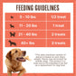 Waggin Train Salmon Jerky Tenders for Skin & Coat Support, Grain-Free High-Protein Jerky Dog Treats, 36-oz Bag